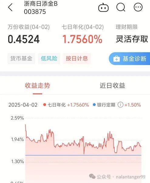 金的存在太晚、太晚了错失了百万开元棋牌今